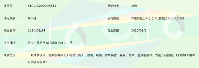 金坛市峨嵋园林绿化西安分公司 匠心筑绿，绘就古都生态新画卷